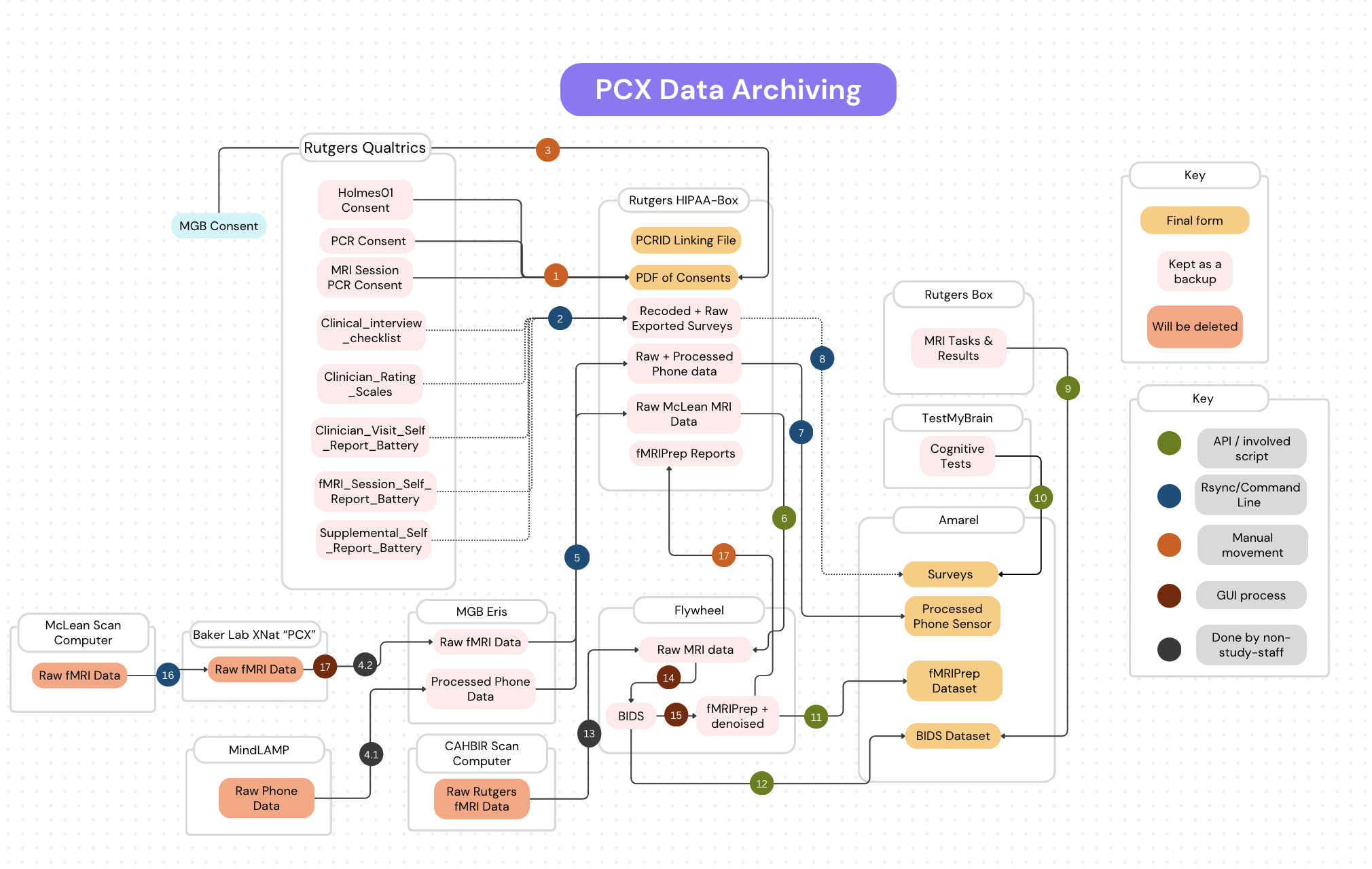data-pipeline.png