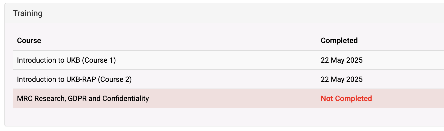 Example of courses— this person has completed all but the MRC Research Course